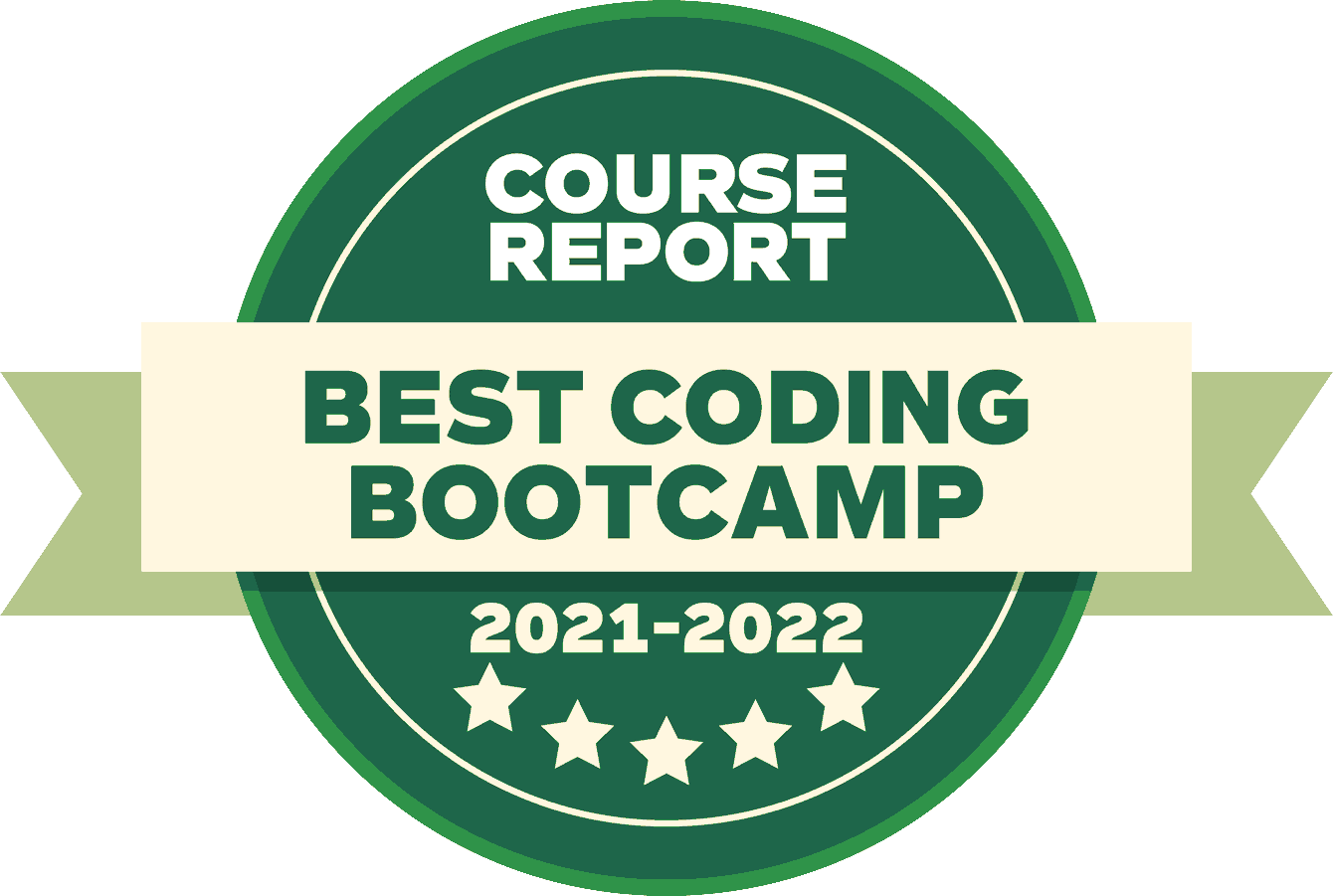 medical coding bootcamp online